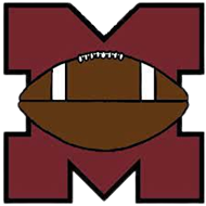 Moline Youth Football